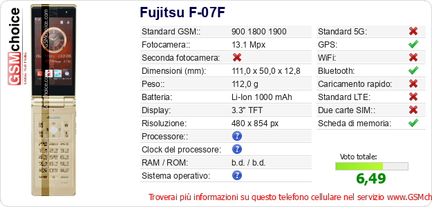 Fujitsu F-07F Dati tecnici di telefono cellulare 