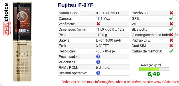 Fujitsu F-07F Especificações técnicas do telemóvel 