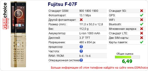 Fujitsu F-07F Технические данные телефона Fujitsu F-07F Технические данные телефона