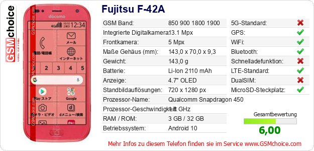 Fujitsu F-42A technische Daten Fujitsu F-42A technische Daten