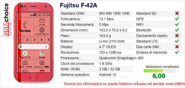 Fujitsu F-42A Dati tecnici di telefono cellulare Fujitsu F-42A Dati tecnici di telefono cellulare