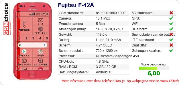 Fujitsu F-42A Technische gegevens 
