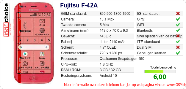 Fujitsu F-42A Technische gegevens Fujitsu F-42A Technische gegevens