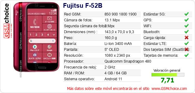 Fujitsu F-52B Datos técnicos del móvil Fujitsu F-52B Datos técnicos del móvil