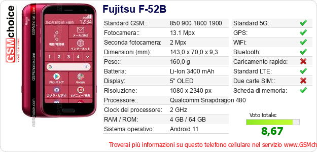 Fujitsu F-52B Dati tecnici di telefono cellulare Fujitsu F-52B Dati tecnici di telefono cellulare