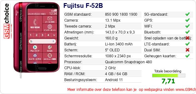 Fujitsu F-52B Technische gegevens Fujitsu F-52B Technische gegevens