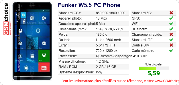 Funker W5.5 PC Phone Fiche technique Funker W5.5 PC Phone Fiche technique