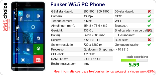 Funker W5.5 PC Phone Technische gegevens 