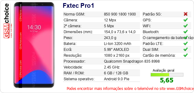 Fxtec Pro1 Especificações técnicas do telemóvel 