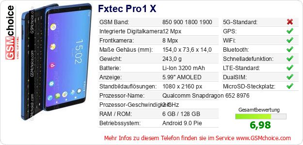 Fxtec Pro1 X technische Daten Fxtec Pro1 X technische Daten