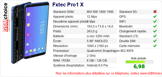 Fxtec Pro1 X Fiche technique