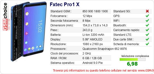 Fxtec Pro1 X Dati tecnici di telefono cellulare Fxtec Pro1 X Dati tecnici di telefono cellulare