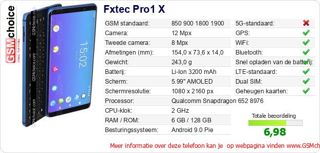 Fxtec Pro1 X Technische gegevens Fxtec Pro1 X Technische gegevens