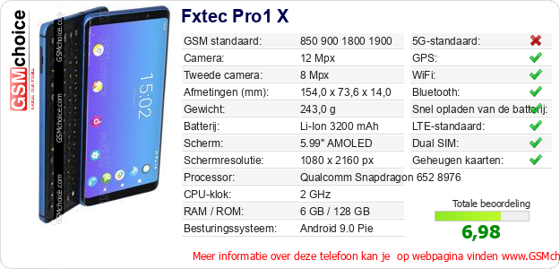 Fxtec Pro1 X Technische gegevens Fxtec Pro1 X Technische gegevens