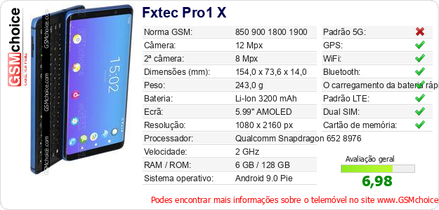 Fxtec Pro1 X Especificações técnicas do telemóvel 