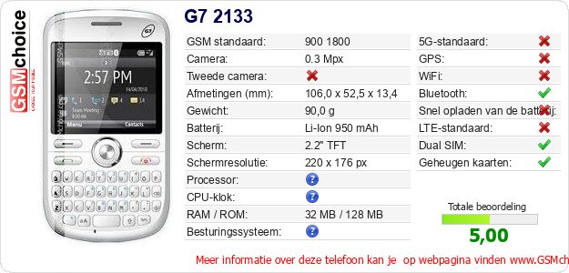 G7 2133 Technische gegevens G7 2133 Technische gegevens