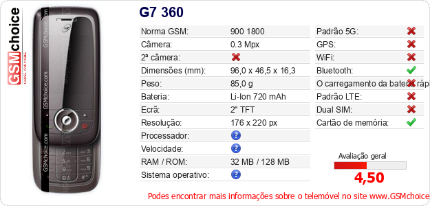 G7 360 Especificações técnicas do telemóvel G7 360 Especificações técnicas do telemóvel