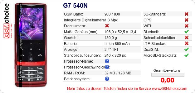 G7 540N technische Daten G7 540N technische Daten