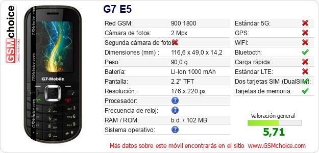 G7 E5 Datos técnicos del móvil G7 E5 Datos técnicos del móvil