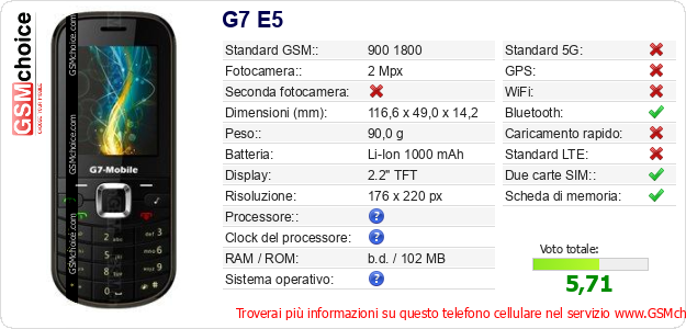 G7 E5 Dati tecnici di telefono cellulare G7 E5 Dati tecnici di telefono cellulare