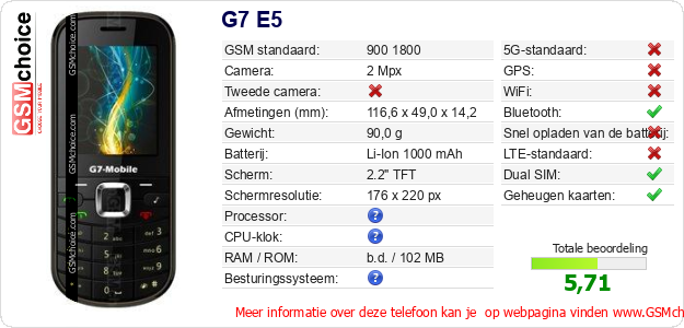 G7 E5 Technische gegevens  G7 E5 Technische gegevens