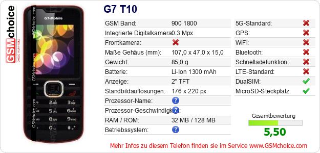 G7 T10 technische Daten G7 T10 technische Daten