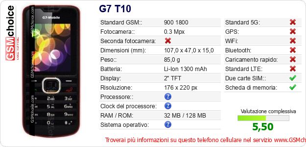 G7 T10 Dati tecnici di telefono cellulare G7 T10 Dati tecnici di telefono cellulare