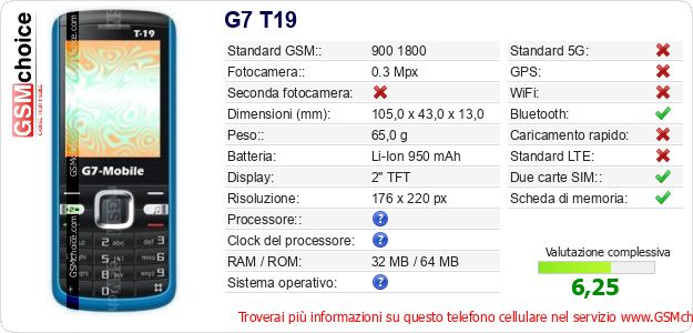 G7 T19 Dati tecnici di telefono cellulare G7 T19 Dati tecnici di telefono cellulare