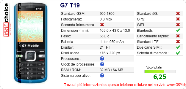G7 T19 Dati tecnici di telefono cellulare G7 T19 Dati tecnici di telefono cellulare