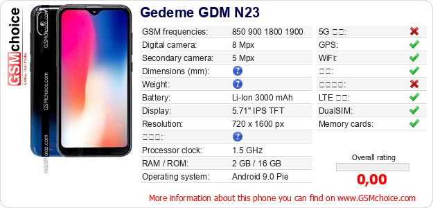 Gedeme GDM N23 手机技术数据