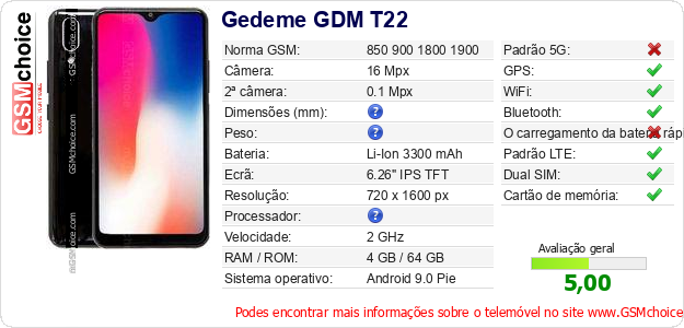 Gedeme GDM T22 Especificações técnicas do telemóvel 