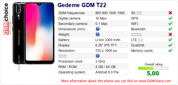 Gedeme GDM T22 手機技術數據