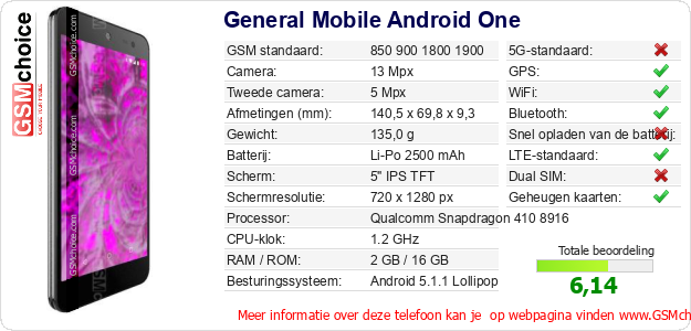 General Mobile Android One Technische gegevens 