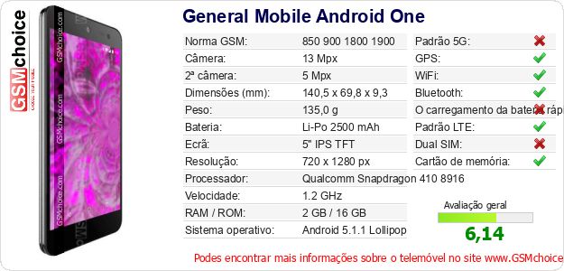 General Mobile Android One Especificações técnicas do telemóvel 