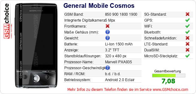 General Mobile Cosmos technische Daten General Mobile Cosmos technische Daten