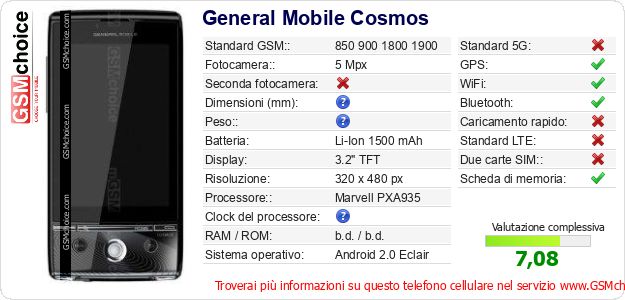 General Mobile Cosmos Dati tecnici di telefono cellulare 