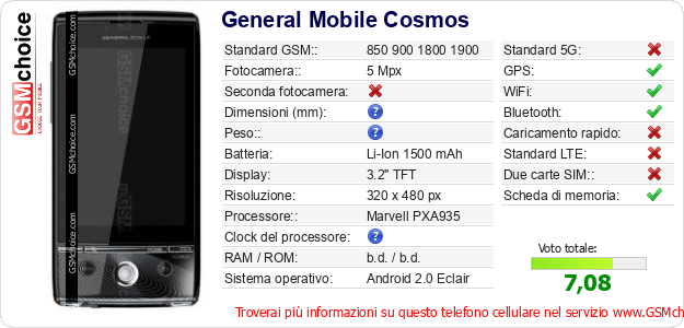 General Mobile Cosmos Dati tecnici di telefono cellulare General Mobile Cosmos Dati tecnici di telefono cellulare
