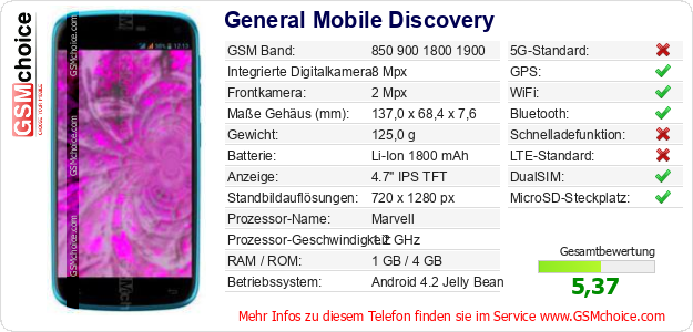 General Mobile Discovery technische Daten General Mobile Discovery technische Daten