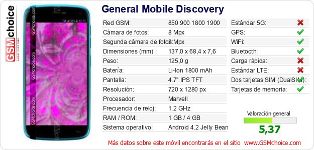 General Mobile Discovery Datos técnicos del móvil General Mobile Discovery Datos técnicos del móvil