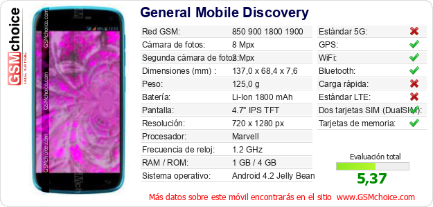 General Mobile Discovery Datos técnicos del móvil 