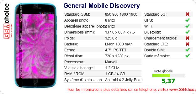 General Mobile Discovery Fiche technique