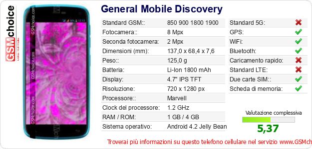 General Mobile Discovery Dati tecnici di telefono cellulare General Mobile Discovery Dati tecnici di telefono cellulare