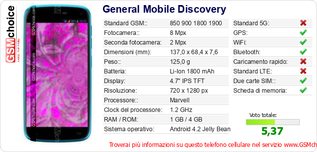 General Mobile Discovery Dati tecnici di telefono cellulare General Mobile Discovery Dati tecnici di telefono cellulare