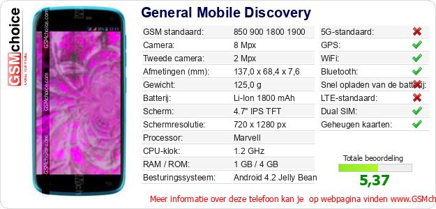 General Mobile Discovery Technische gegevens General Mobile Discovery Technische gegevens