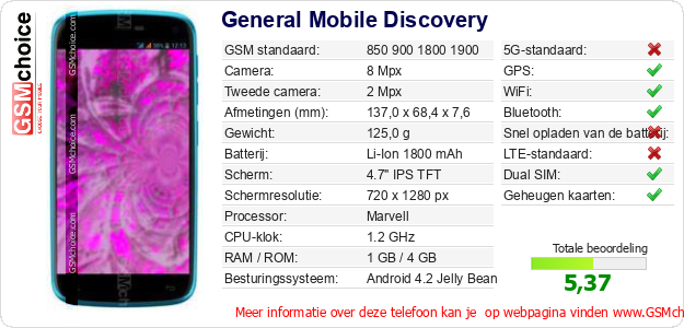 General Mobile Discovery Technische gegevens General Mobile Discovery Technische gegevens