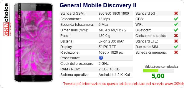 General Mobile Discovery II Dati tecnici di telefono cellulare General Mobile Discovery II Dati tecnici di telefono cellulare