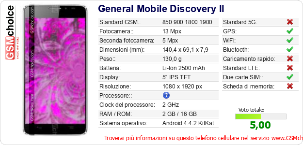 General Mobile Discovery II Dati tecnici di telefono cellulare 
