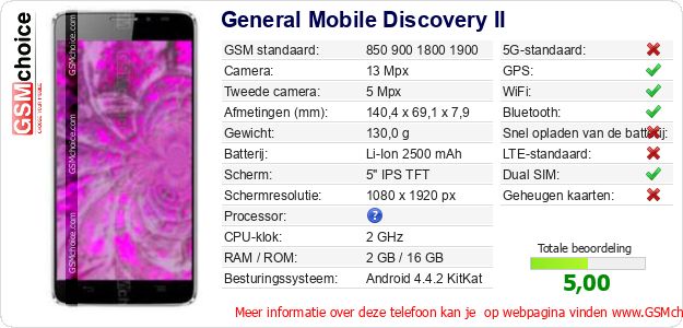General Mobile Discovery II Technische gegevens 
