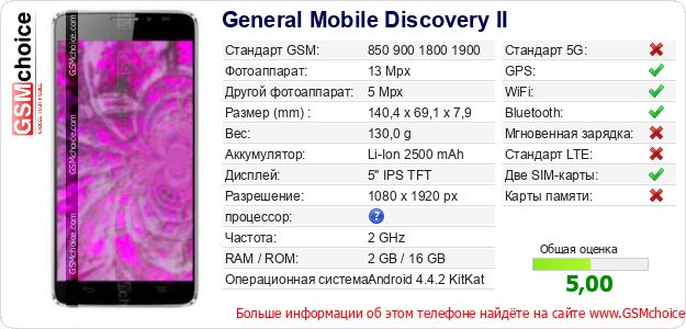 General Mobile Discovery II Технические данные телефона General Mobile Discovery II Технические данные телефона