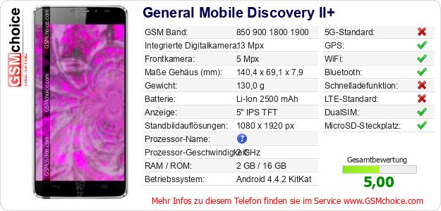 General Mobile Discovery II+ technische Daten General Mobile Discovery II+ technische Daten
